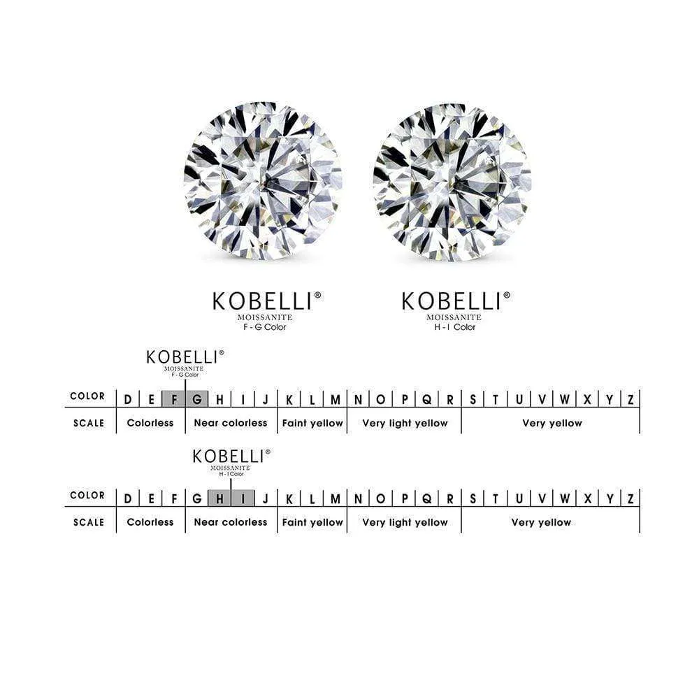2.8ct Moissanite Ring & Diamond Head Halo 14k Gold