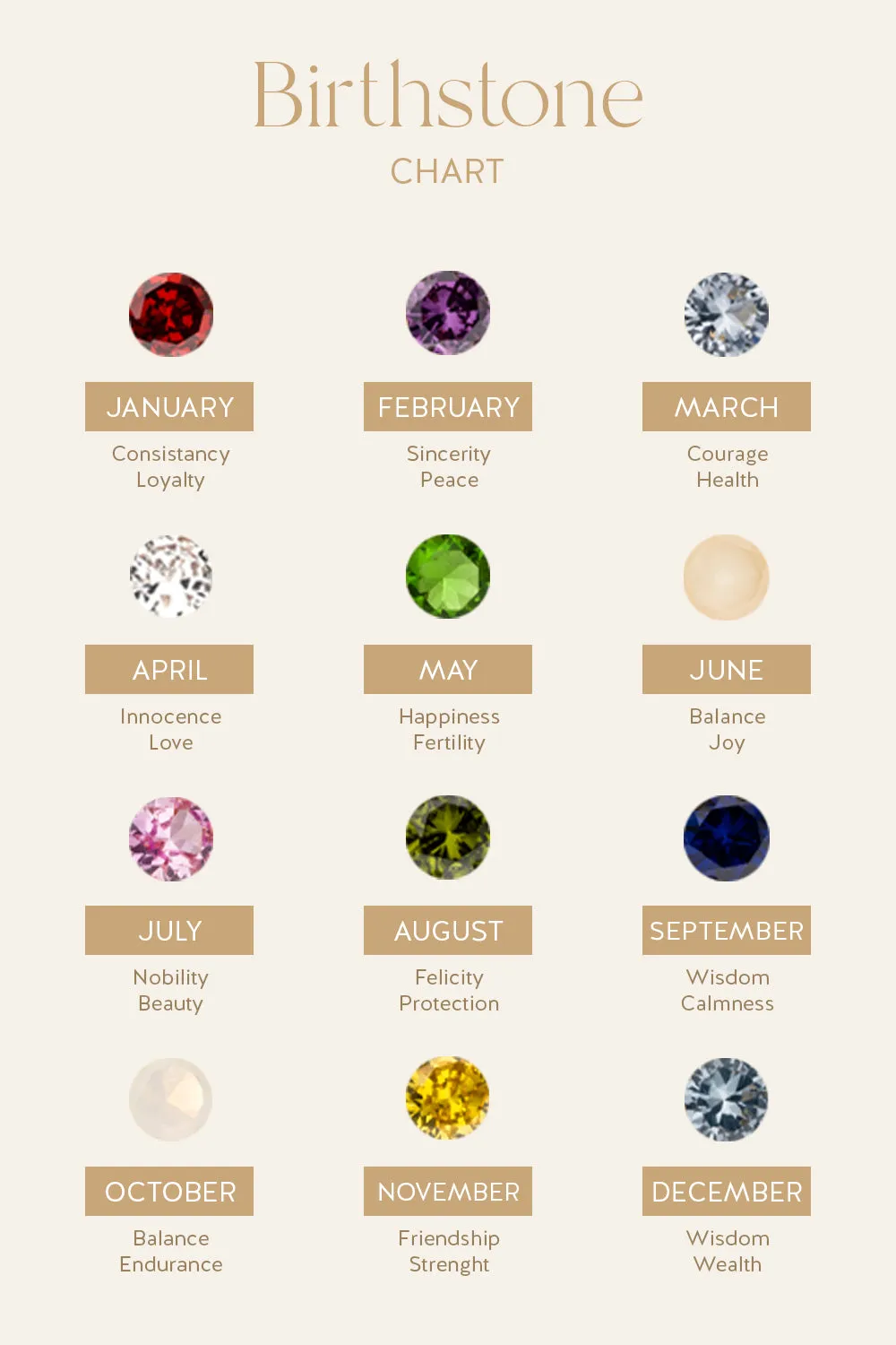 Birthstone October Necklace Silver